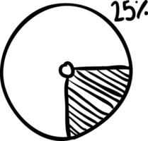 A pie chart with the percentage of the pie vector