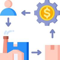 A diagram of a business process with a dollar sign and a person holding a coin vector