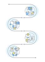 Financial close documentation management infographic vertical sequence. Verifying, compliance. Visualization infochart with 4 steps. Circles workflow vector