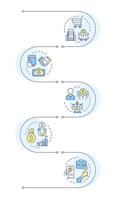 General ledger structure infographic vertical sequence. Business assets, liabilities. Visualization infochart with 5 steps. Circles workflow