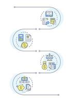 Financial statements organization infographic vertical sequence. Accounting records, documentation. Visualization infochart with 4 steps. Circles workflow vector