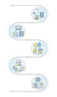 Monthend close compliance infographic vertical sequence. Financial reports, transactions. Visualization infochart with 5 steps. Circles workflow vector