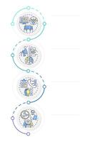 Research survey data types infographic design template. Feedback, questionnaires. Data visualization 5 options. Process vertical flow chart vector