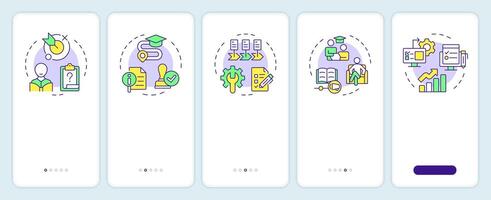 IEP process onboarding mobile app screen. Education innovations walkthrough 5 steps editable graphic instructions with linear concepts. UI, UX, GUI template vector