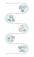 Inclusive learning infographic vertical sequence. Supporting students with special needs. Visualization infochart with 5 steps. Circles workflow vector