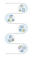 IEP process infographic vertical sequence. Disabled students integration in school learning. Visualization infochart with 5 steps. Circles workflow vector
