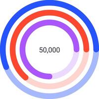 Colorful circular diagrams are showing statistics, business data, and other information in a visually appealing way, making it easier to understand complex data sets vector