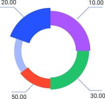 Colorful donut chart is representing various data percentages and statistics with lines connecting each portion to its corresponding numerical value vector