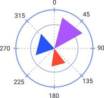Colorful radar chart with three triangular areas representing data analysis, business performance evaluation, and key performance indicators visualized in a clear and concise manner vector