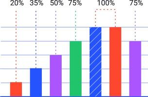 Colorful bar charts are indicating various percentages and showcasing growth trends, statistics, and timeline data through business infographics elements vector