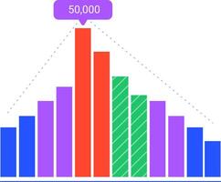 Colorful bar charts illustrating trends and statistics, showcasing graphic timelines and business infographic elements, peaking at 50,000, convey dynamic data insights effectively vector