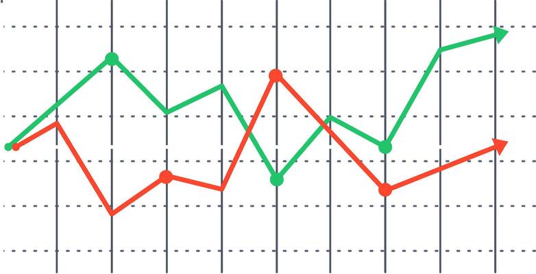 Two lines are representing increasing and declining trends over a grid background, symbolizing market analysis, financial performance, or business progress
