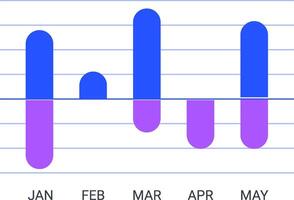 Colorful bar charts illustrating positive and negative business trends from january to may provide a clear visual representation of performance vector
