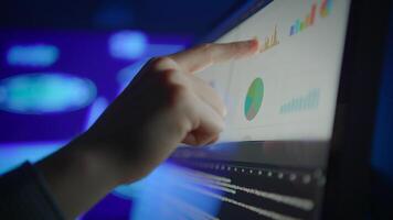 Conducting a Comprehensive Analysis of Data Presented on Digital Screens with Interactive Charts video