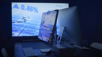 Explore a Modern Trading Setup featuring Dual Monitors along with Enhanced Data Visualization video