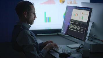 As a Data Analyst, I am engaged in working with advanced tools for data visualization and analytics video
