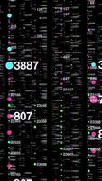 A Comprehensive Data Visualization of Trending Patterns within Stock Market Trends and Analysis video