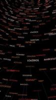 A Dynamic Visualization of Text Elements in Motion That Captivates the Viewers Attention video