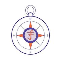 Holographic compass with Labh Pancham symbol and copy space vector