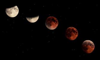 Composite image of the stages of a total lunar eclipse photo