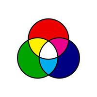 Mixing color light RGB model diagram, additive color model isolated on white background vector