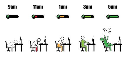 Working hour desktop evolution game energy bar vector