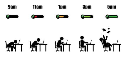 Working hour evolution game energy bar vector