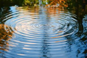 Ripples in Calm Water with Abstract Reflections photo