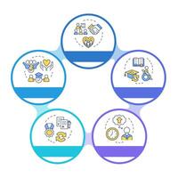 Inclusive learning infographic circles flowchart. Supporting students with special needs. Visualization diagram with 5 steps. Circular info graphic editable vector