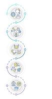 RPA implementation infographic vertical sequence. Improving work with robotic technology. Visualization infochart with 5 steps. Circles workflow vector