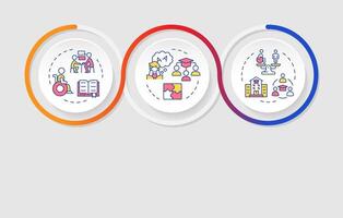 Approaches to education infographics circles sequence. Special learning programs for students. Visualization layout with 3 steps. Info chart loop process presentation vector