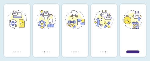 Benefits of RPA onboarding mobile app screen. Robotization walkthrough 5 steps editable graphic instructions with linear concepts. UI, UX, GUI template vector