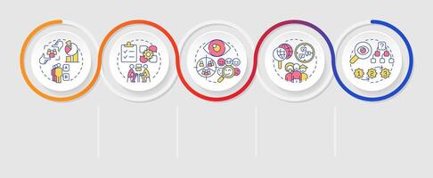 Different market research methodologies infographics circles sequence. Case study, marketing. Visualization layout with 5 steps. Info chart loop process presentation vector