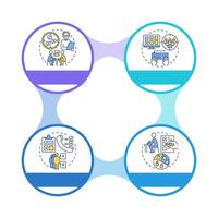 Research survey different types infographic circles flowchart. Data collection, methodology. Visualization diagram with 5 steps. Circular info graphic editable vector