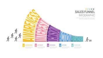 Infographic Sales funnel diagram template for business. Modern Timeline 5 steps, digital marketing data, presentation. vector