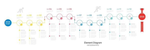 Infographic template for business. 12 Months Timeline 2025 calendar, 4 quarter steps milestone presentation infographic. vector
