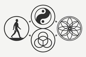 The yin and yang symbol, a man walking and a flower vector