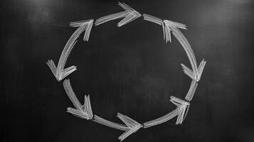 Circular Arrows Chalkboard Drawing. Concept of cycle, process, and workflow. photo