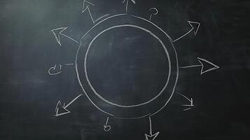 Chalkboard Circle Arrows Diagram. Concept of Connection and Teamwork. photo