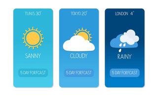 Weather forecast displaying conditions for Tunis, Tokyo, and London with temperatures vector