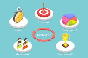 3D Isometric Flat Conceptual Illustration of SMART Goal Setting Model vector
