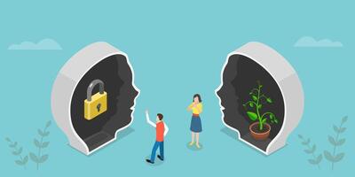 3D Isometric Flat Conceptual Illustration of Fixed Vs Growth Mindset vector