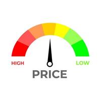 high cash flow level dial scale on white background. Speedometer. money, profit, business vector