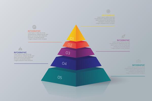 3D triangle prism chart infographic template with 5 icons. Pyramid design.
