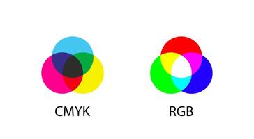 RGB and CMYK color cross overs. RGB and CMYK color mixing diagram icons. Additive and subtractive color mixing - color channels rgb and cmyk. graphic EPS 10 vector
