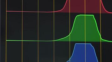 Change Color The Curves Of Color Grading Ggraph video