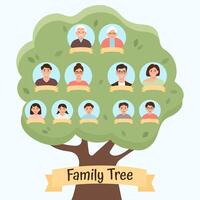 Family tree template with family portraits and place for text. Big lineage of people in generation lines. vector