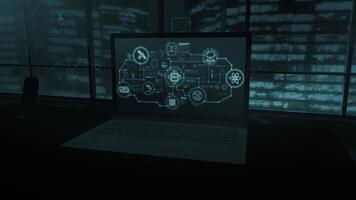 Framework of AI workflow illustrations on an office laptop video