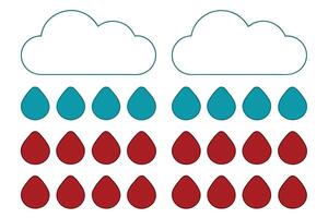 Cloud Connected to Line with Raindrops vector