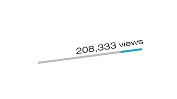 Social Media Views and Like Counting YouTube 1 Million Views Counter Like Increasing Views And Likes White Background. 4K Resolution video